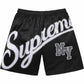 SUPREME BIG SCRIPT MESH SHORT BLACK